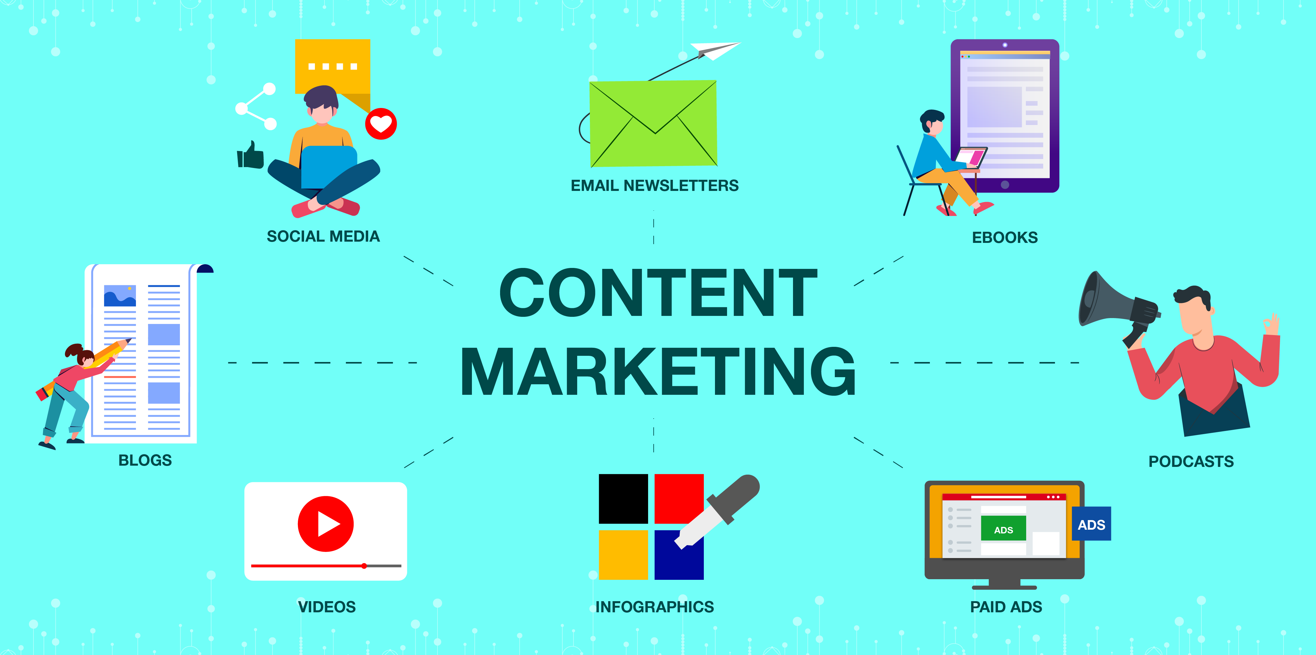 Read more about the article The Role of SEO in Content Marketing